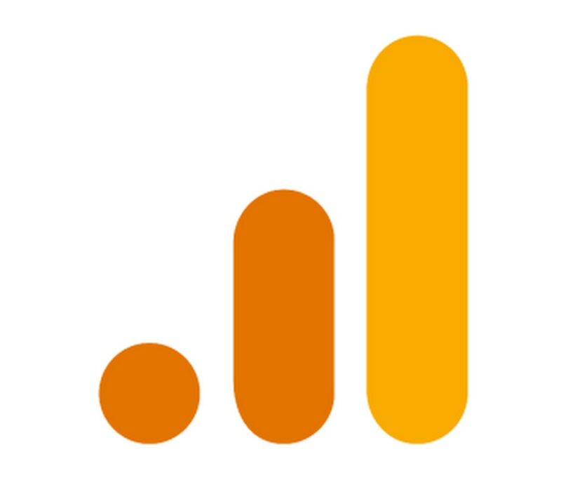 Google Analytics